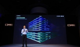 阿里云栖大会最新爆料,前沿科技与产业变革的深度解析